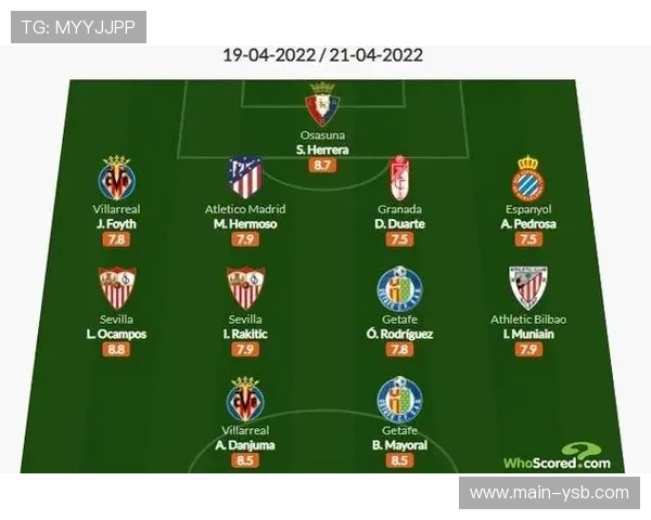 意甲半程最佳阵容投票，球迷参与创新高